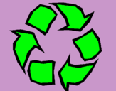 Dibuix Reciclar pintat per reciclage